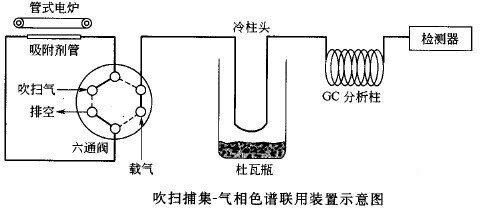 廣州踏實